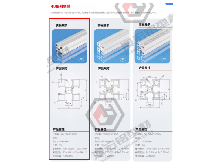 國標(biāo)4040鋁型材的標(biāo)準(zhǔn)有哪些？